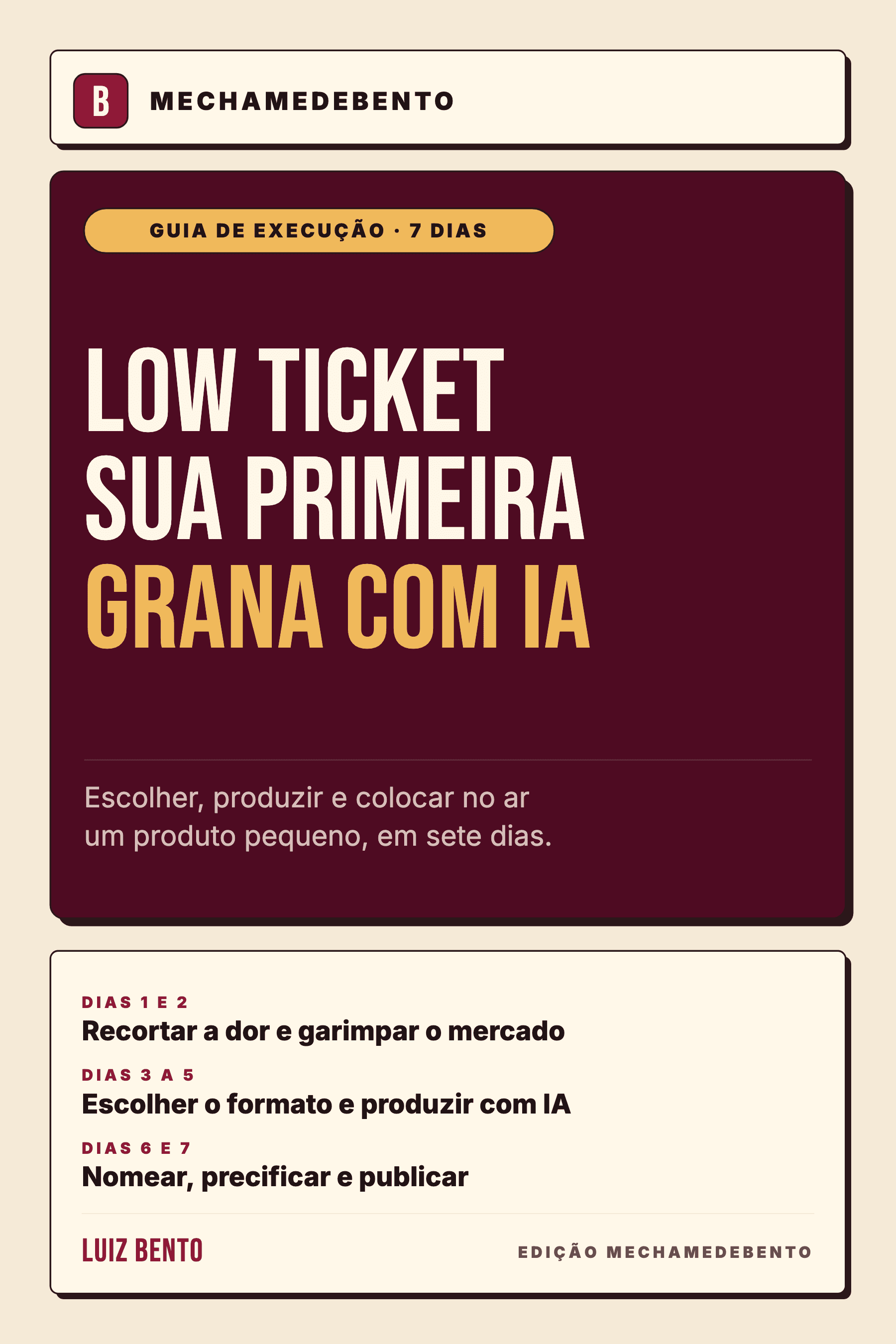 Capa de Low Ticket: Sua Primeira Grana com IA